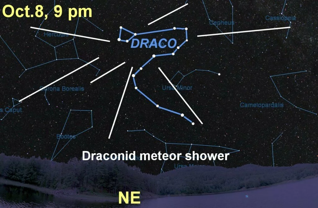 Draconid Meteor Shower 2016 How To See